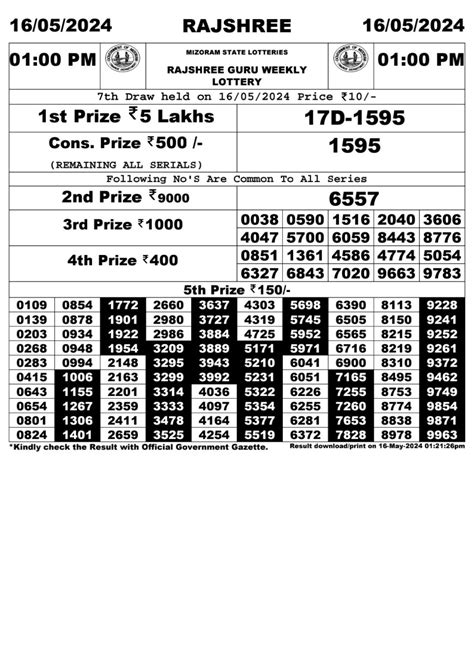 Rajshree Guru Weekly Lottery live result dated 16 May 2024 1:00 .